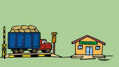 Management of purchases and sales in the three local food reserve systems