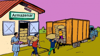 Respostas ao convite para licitações dos  compradores no quadro dos Mercados Institucionais